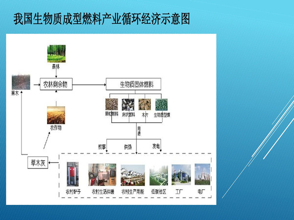 增加颗粒机的使用寿命(图1) 增加颗粒机的使用寿命(图1)