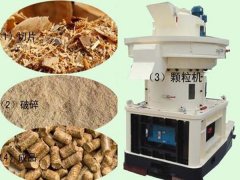 生物质颗粒机生产过程中设备该如何来调整