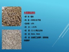 生物质颗粒机的三个压力点