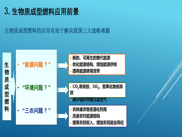 生物质颗粒机运行过程中为什么会出现大量白烟(图1) 生物质颗粒机运行过程中为什么会出现大量白烟(图1)